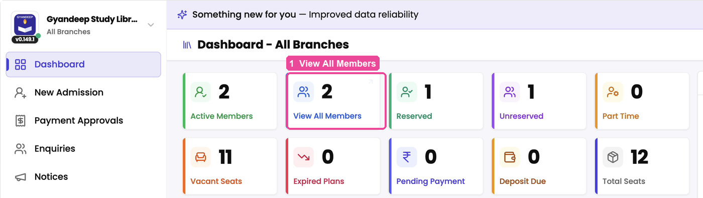 View All Members on the dashboard