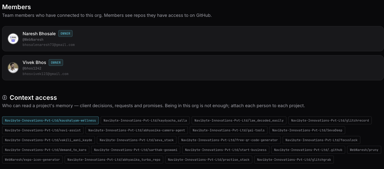 The Members page listing each member with their role, and the Context access section with one chip per project
