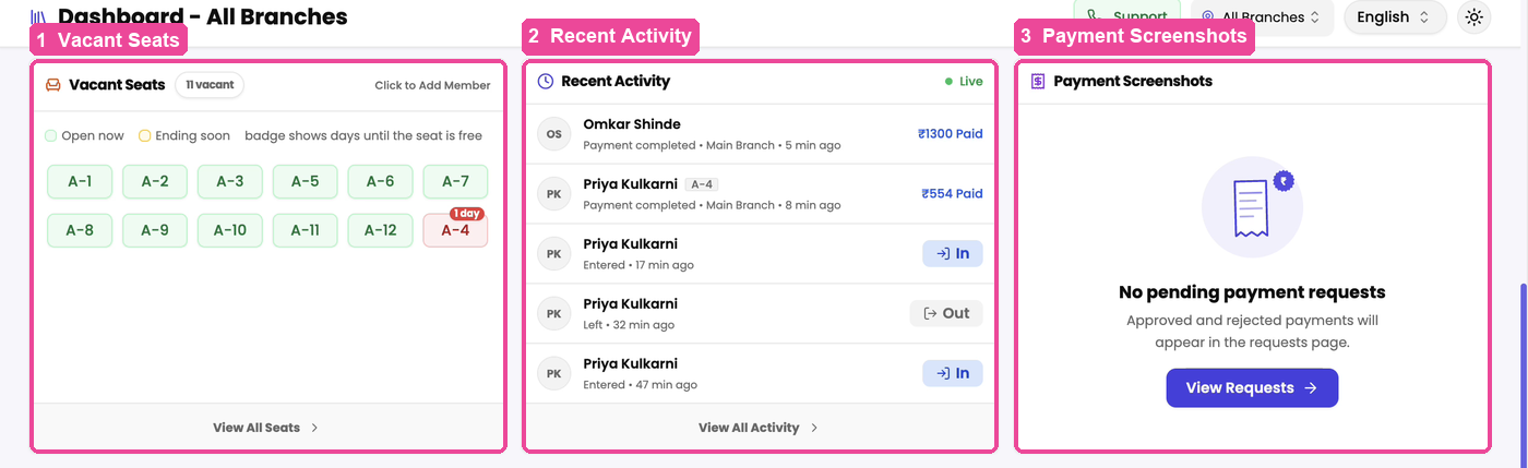Vacant Seats, Recent Activity and Payment Screenshots boxes